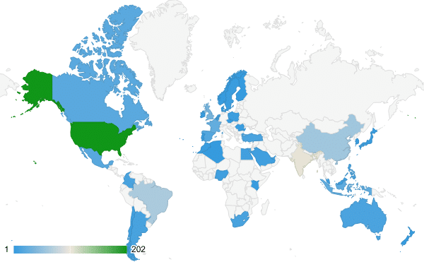 linkedin statistics