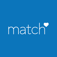 Match.com Statistics revenue totals and Facts 2022