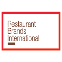 Restaurant Brands International Statistics revenue totals and Facts 2022